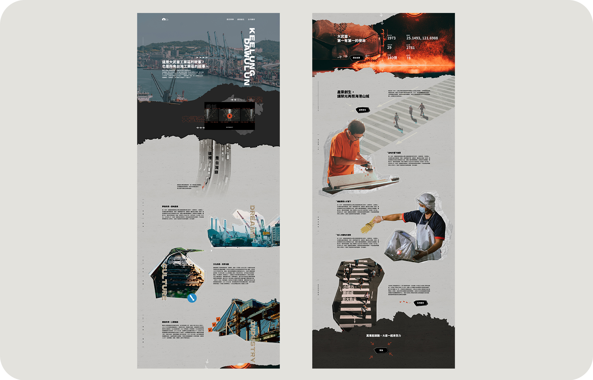 工業區地方創生形象網站 視覺設計